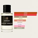 Crème Vanille - Harmony Fragrance - Eau de Parfum - Inspiré par Vanilla 28 - Parfum de luxe - Femmes Hommes Unisexe - Longue durée Fragrance - Fabriqué au Canada