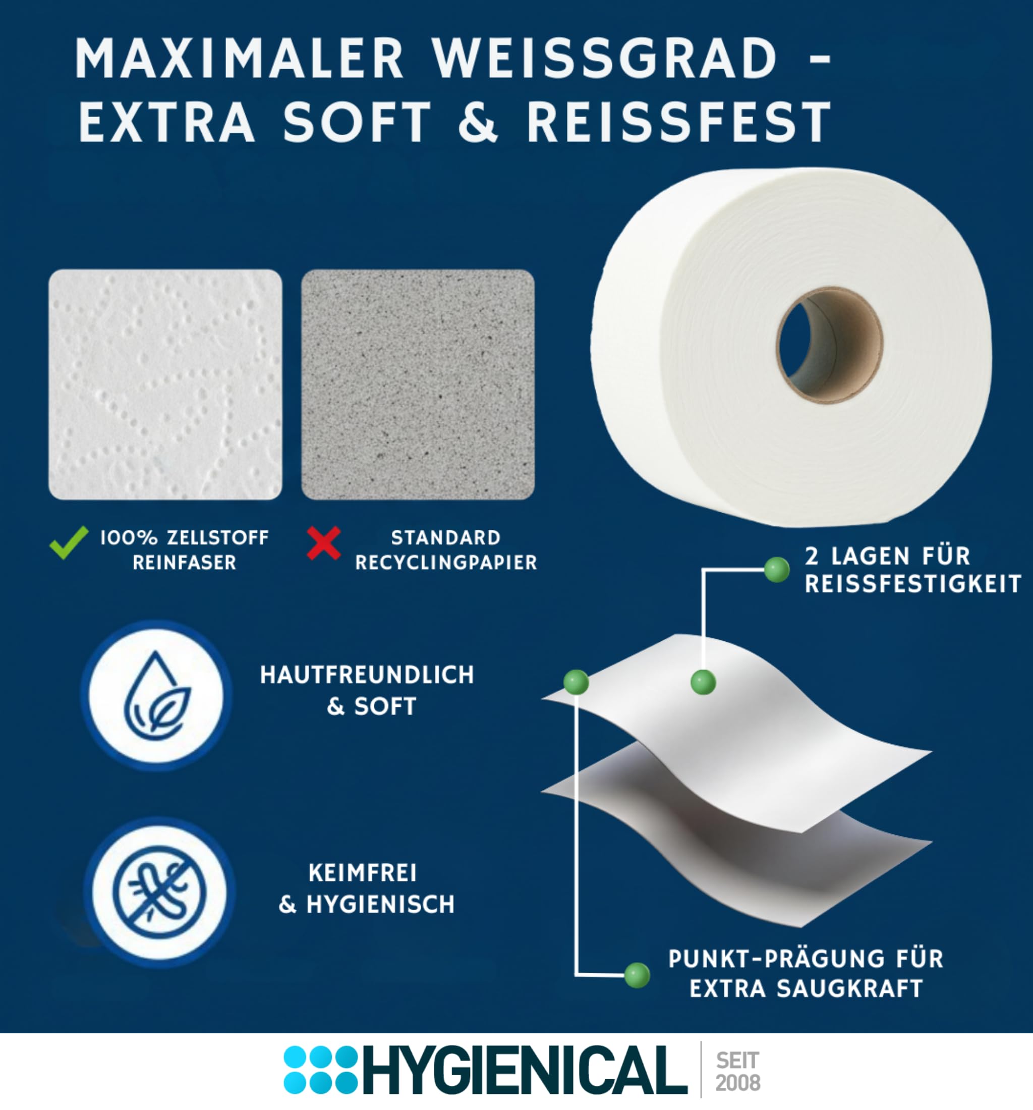 Jumbo Toilettenpapier SemyTop - 2-lagig - 25 cm - 1 Palette - 294 Rollen Jumbo Toilettenpapier SemyTop - 2-lagig - 25 cm - 1 Palette - 294 Rollen