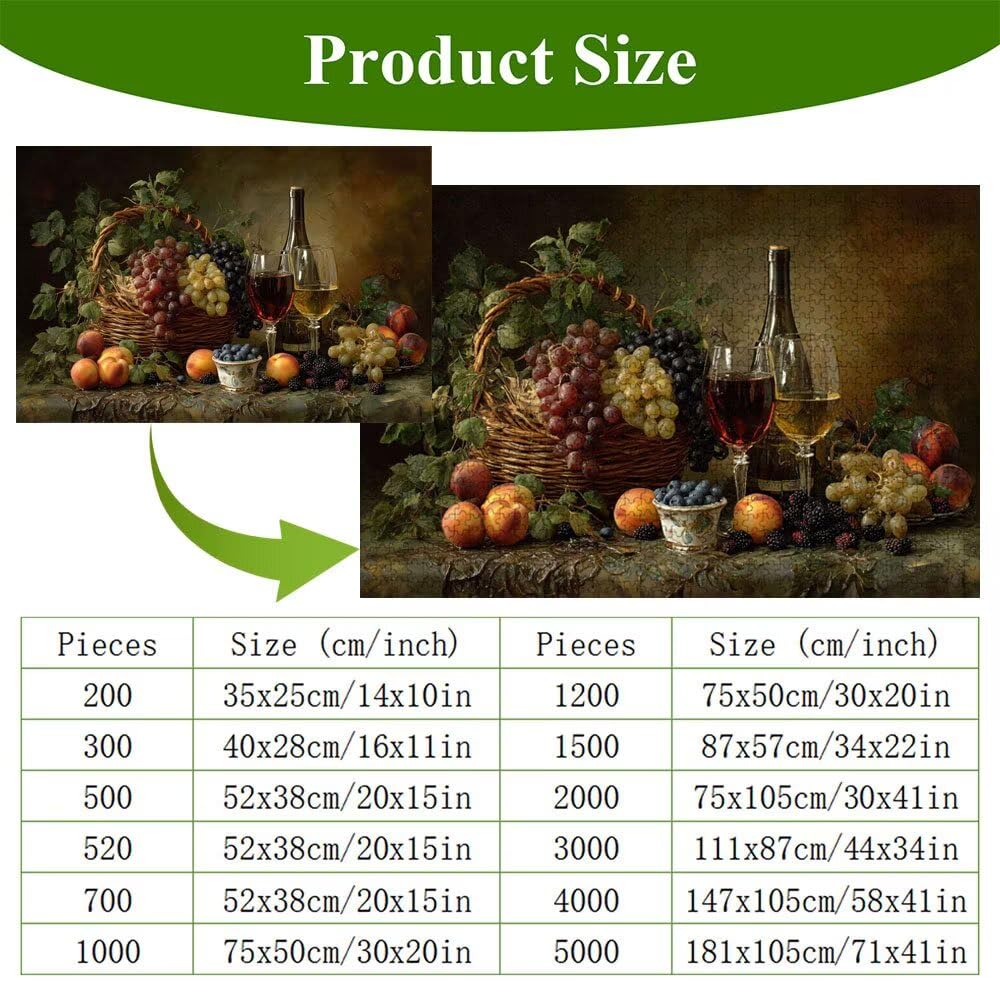 Puzzle 1200 Piezas Adultos Cocina & Espíritu, Rompecabezas con Letras Traseras y Póster, Pasatiempo Antiestrés, Decoración de Pared, Regalo Decorar Mujer Hombre 75 x 50 cm (14 Años +) P3#418