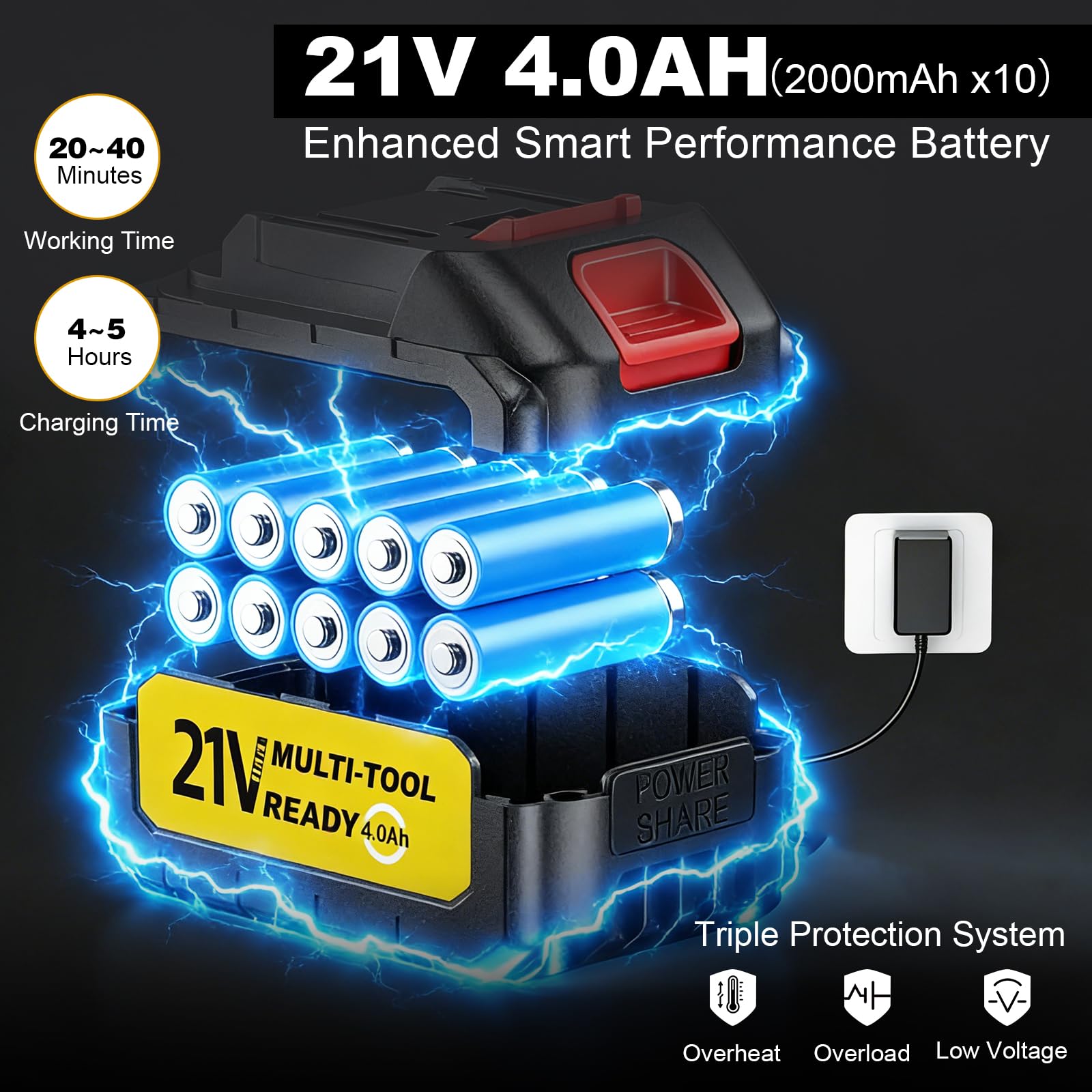 Arandela inalámbrica a presión, motor sin escobillas de 400 W, 3 modos de velocidad, máximo 1500 PSI, boquilla giratoria 6 en 1, manguera de 16.4 pies, inalámbrica para limpieza de autos/suelos