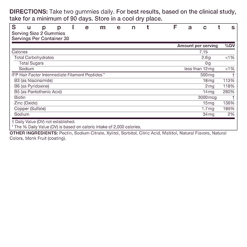 Miniatura 2 de Hair Growth Peptides Gummies, Doctor Recommended, Patented Follicle Fortifying Biotechnology, Clinically Shown to Reduce Hair Loss