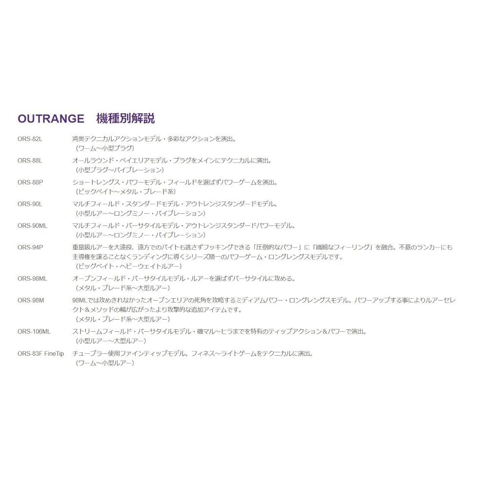 σσGolden Mean アウトレンジ ORS-83F-Fine Tip やや傷や汚れあり σσ Golden Mean アウトレンジ ORS-83F-Fine Tip やや傷や汚れ