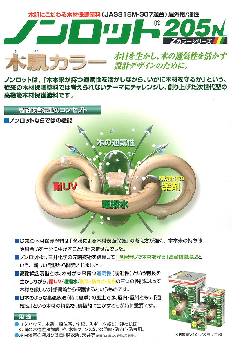 Amazon.co.jp: ノンロット205N Zニューブラック 14L : DIY・工具 
