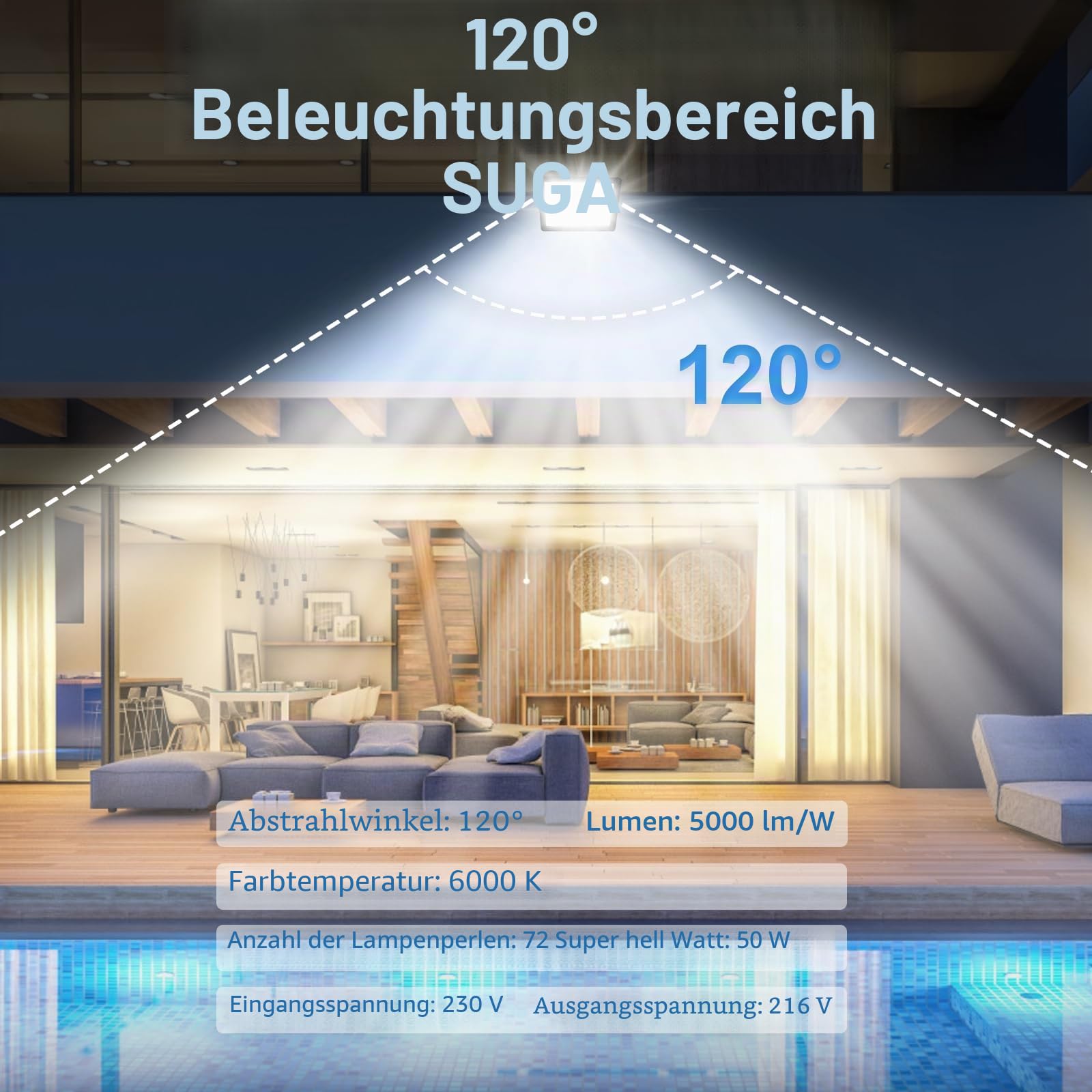 4PCS 50W LED Strahler Außen, 6000K Kaltweiß 5000LM IP66 Flutlicht | LED Außenfluter 120° Breitem, Aluminiumgehäuse, 50000h Lebensdauer, LED Fluter für Außenbereiche Innenhof Garten Garage Hotel