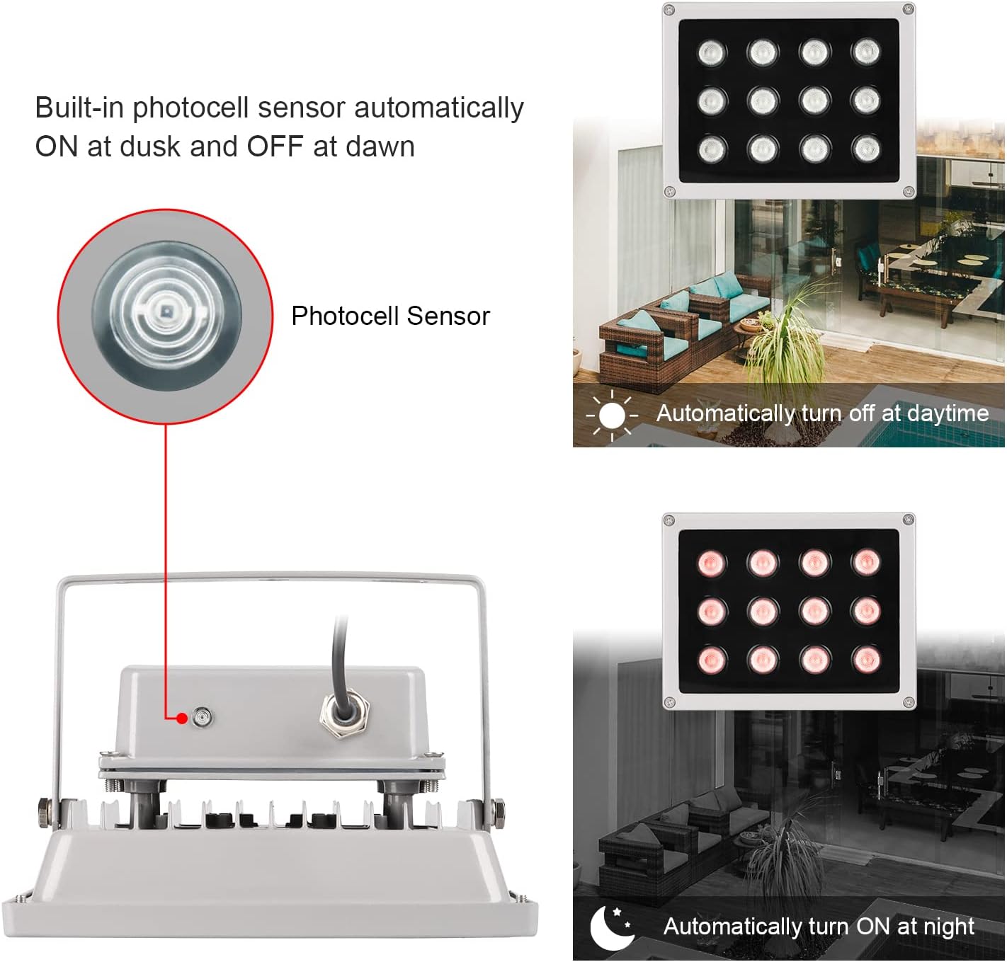 Univivi IR Illuminator,850nm 12 LEDs Wide Angle IR Illuminator for
