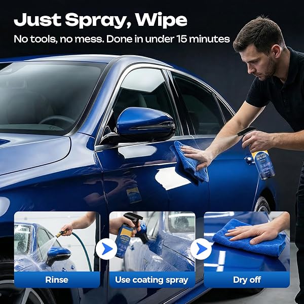 Nitvei Advanced Car Quick-Acting Coating Agent Spray, 2026 New Car Coating Spray for Shine & Protection, Quick Effect Coating Agent for Car, Waterless Wash Oil Film Emulsion Glass Cleaner (1Pcs) - 5