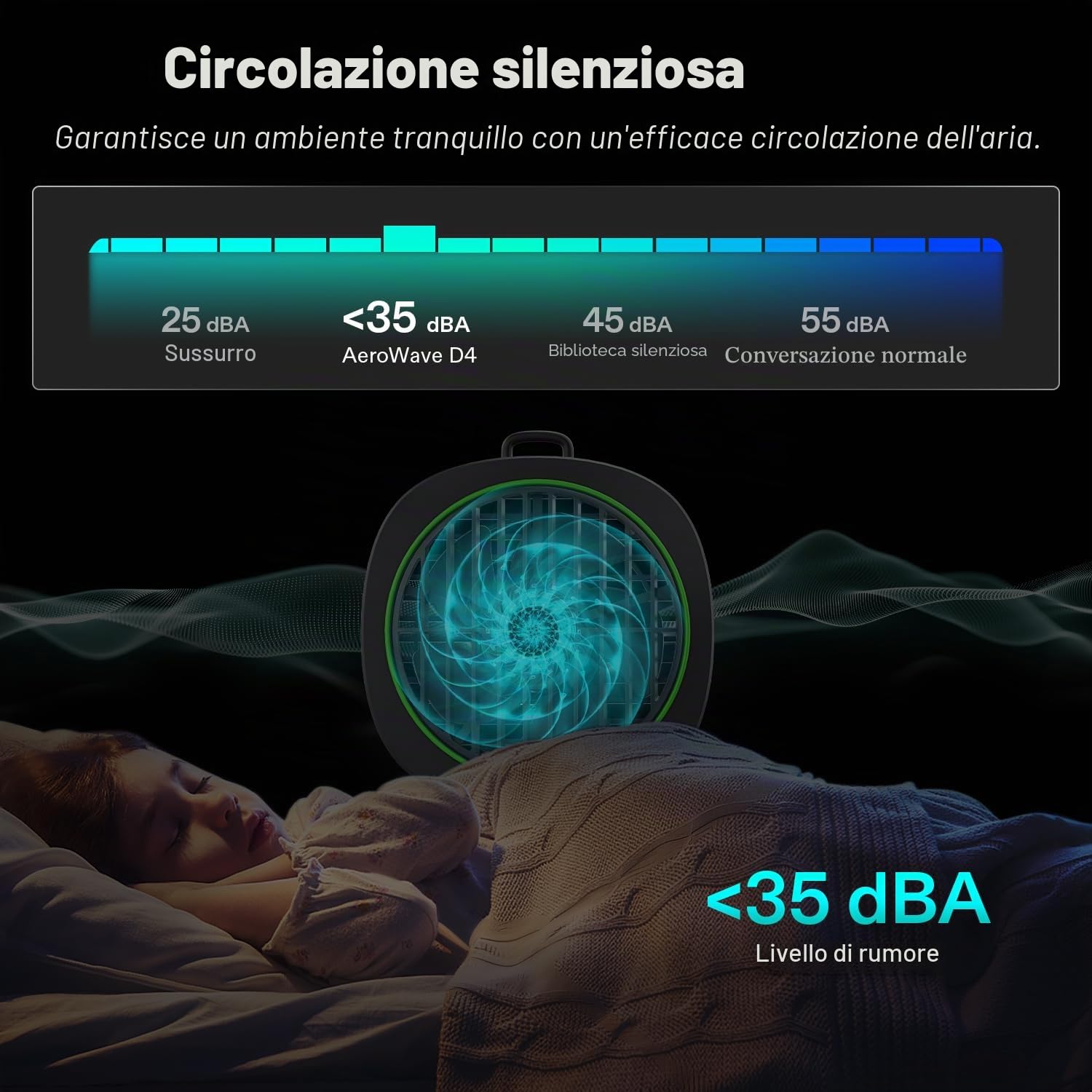 VIVOSUN AeroWave D4 Ventilatore Grow a Clip 10 cm con Gancio, 3 Velocità, Flusso d’Aria Potente e Silenzioso, Angolo Regolabile per Idroponica e Raffreddamento, 2 Pezzo