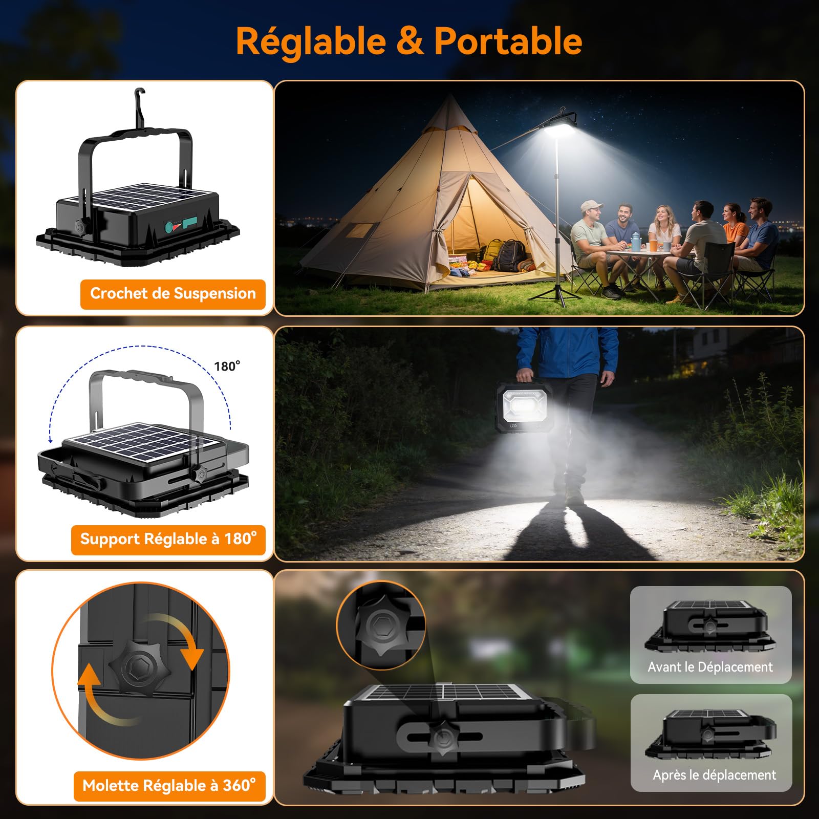 Projecteur LED Rechargeable, Adewalk 100W Projecteur LED Chantier Solaire & Batterie Rechargeable, 12000mAh Lampe Chantier 5 Modes, IP66, Lampe de Travail pour Camping, Pêche, Garage, Atelier