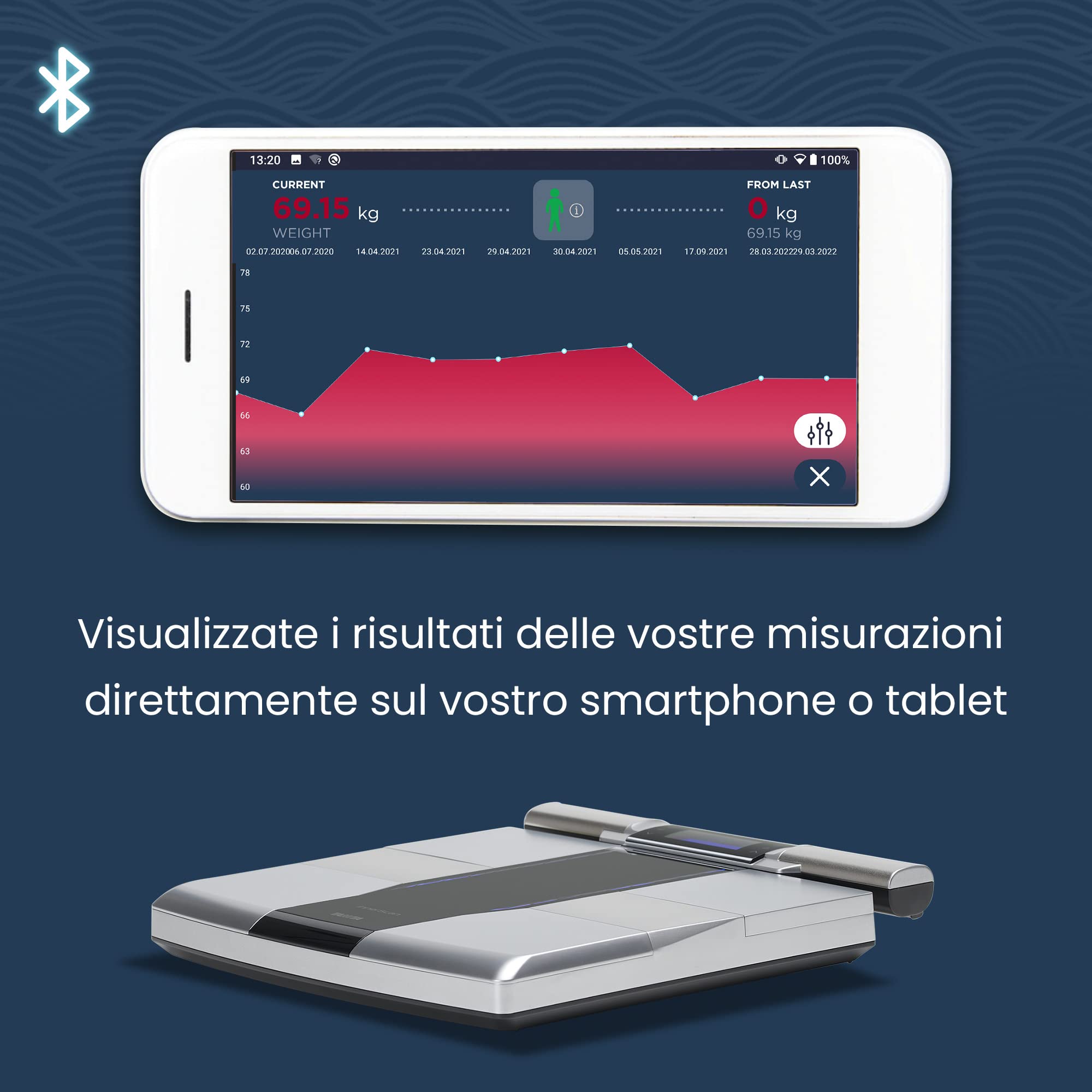 Tanita RD-545 HR Bilancia per analisi corporea a doppia reattanza intelligente con trasmissione dati Bluetooth. Grasso, massa muscolare e qualità per segmento corporeo