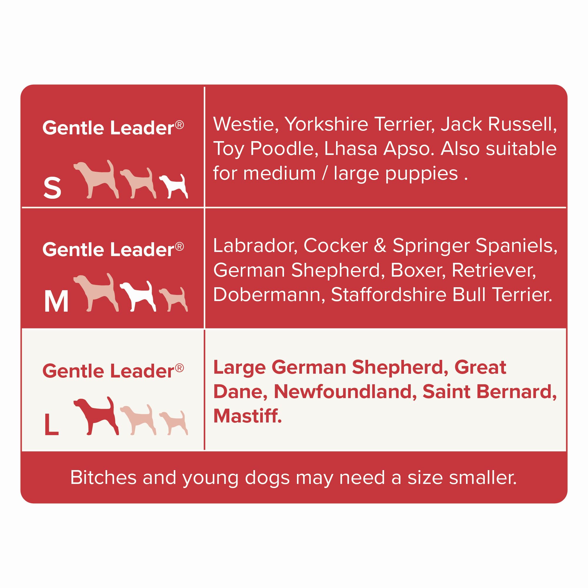 Gentle Leader/Collare a Cavezza Nero Grande (Boxer, Dobermann)