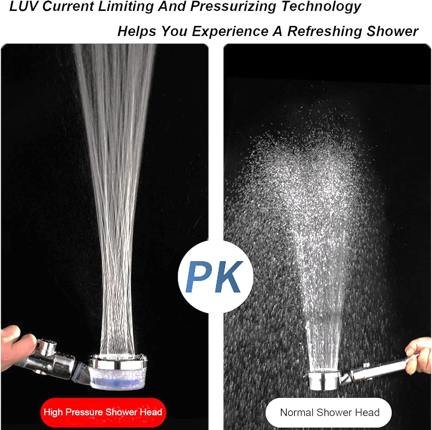 Buy Hydro Shower Jet High Pressure Shower Head Set with Handheld, Turbo