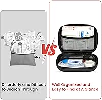 Vista 6 de Kit de primeros auxilios de 120 piezas para viajes, coche y supervivencia de emergencia, suministros médicos compactos e impermeables con vendajes