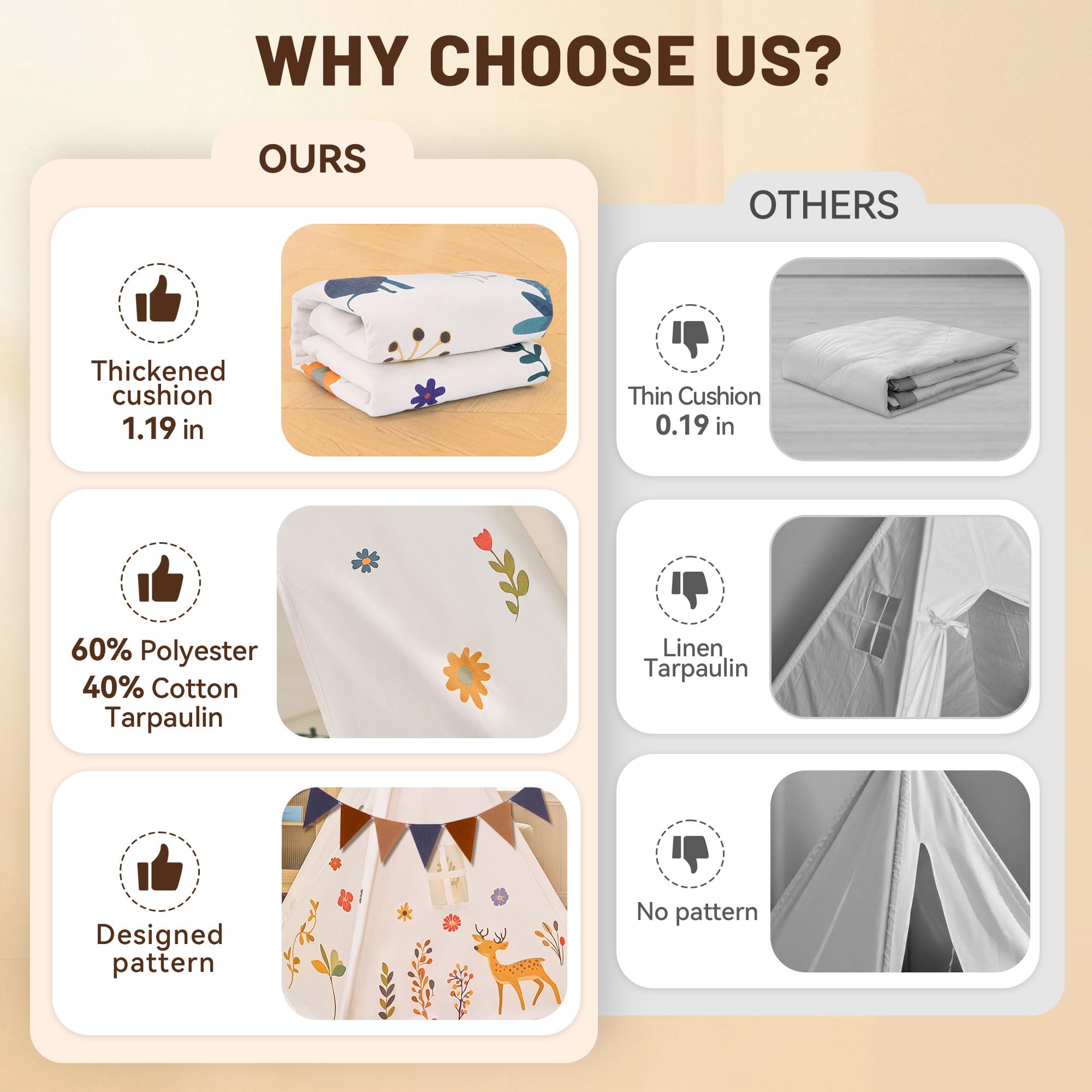 Teepee Tent for Kids, Natural Cotton Toddler Play Tent with Colorful Flags & Mat and Dream Catcher, Foldable Kids Teepee Tent Easy to Assemble for Girls & Boys