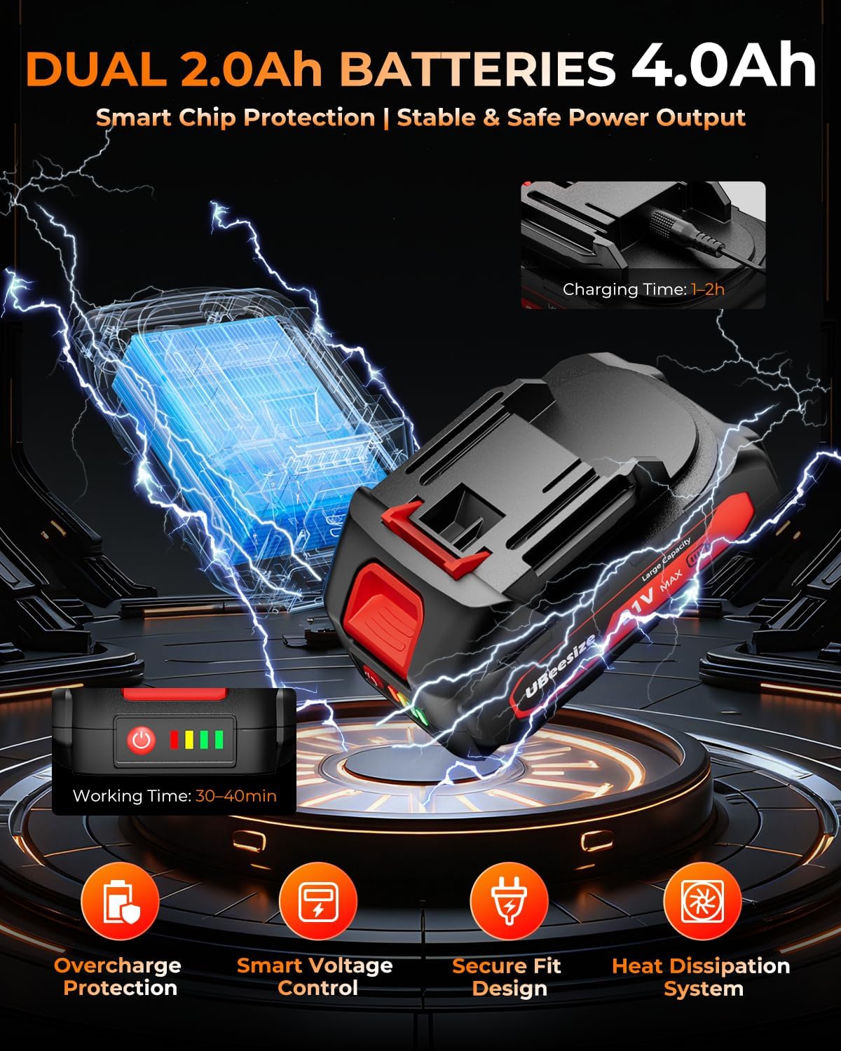 UBeesize Mini Chainsaw Cordless 8inch | Longer Runtime | Brushless Motor | Ergonomic Handle Design | Easy to Install | Professional Battery Chainsaw Perfect for Tree Trimming,Wood Cutting, Garden Work