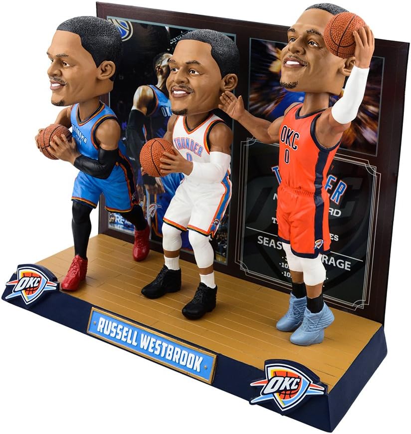 FOCO Russell Westbrook (Oklahoma City Thunder) Triple Threat Bobblehead #/500