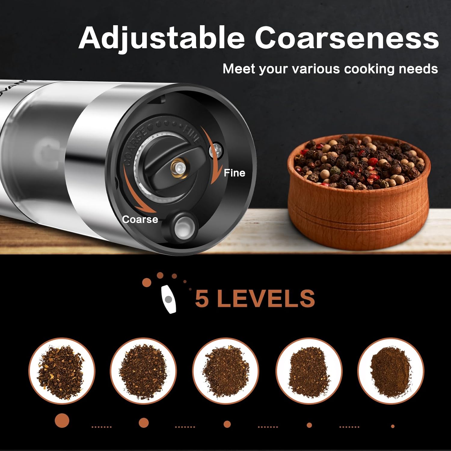 Upgraded Larger Capacity Electric Salt Pepper Grinder Stainless Steel Pepper Grinder with LED Light, Rechargeable Automatic Salt or Pepper Mill Features Adjustable Coarseness