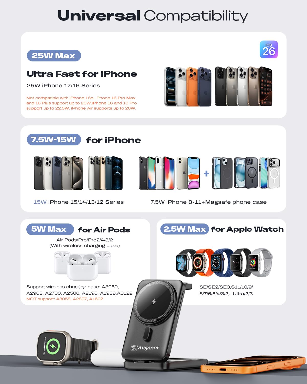 Augnner Station de charge 3 en 1 pour Apple - Ultra rapide 25 W - Station de charge inductive pliable pour iPhone 17/16/15/14/13/12, Apple Watch et AirPods avec adaptateur 45 W