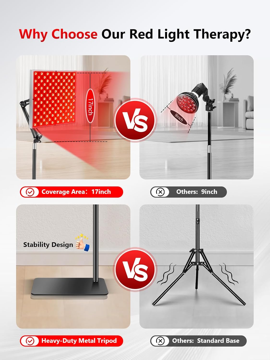 Upgrade Red Light Therapy for Face and Body, 45W Dual 660nm Red & 850nm Infrared Red Light Therapy Lamp, Home Use Light Therapy Panel with Adjustable Stand/Desktop Clamp & Glasses - Image 6