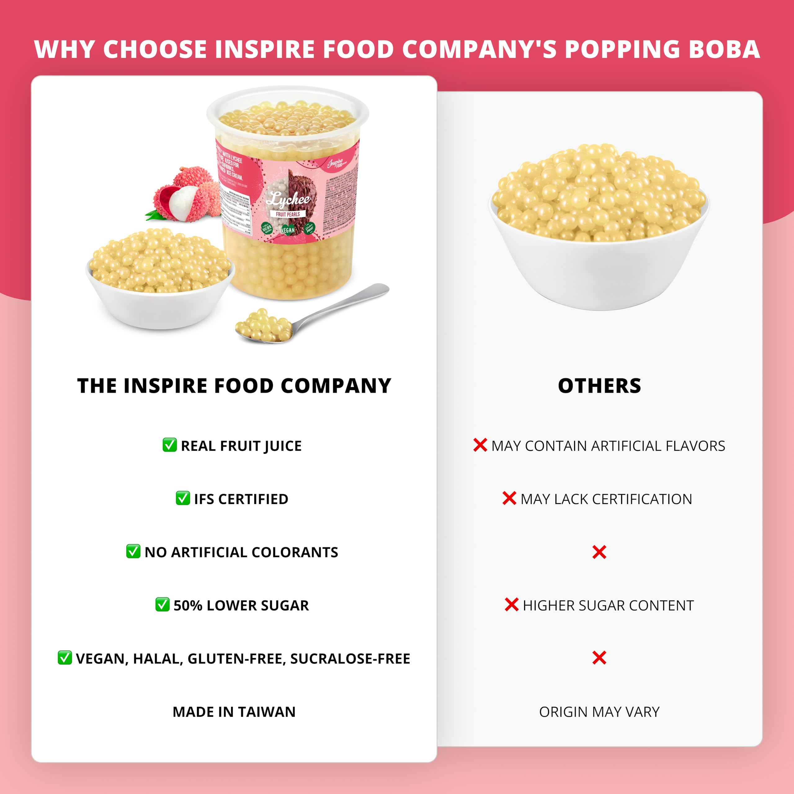 The Inspire Food Company Popping Boba Pearls for Bubble Tea - 1 KG | Lychee | Bursting Pearls Bubble | Real Fruit Juice For Shakes, Dessert,Smoothie | 100% Vegan & Glutenfree, No Artificial Colors