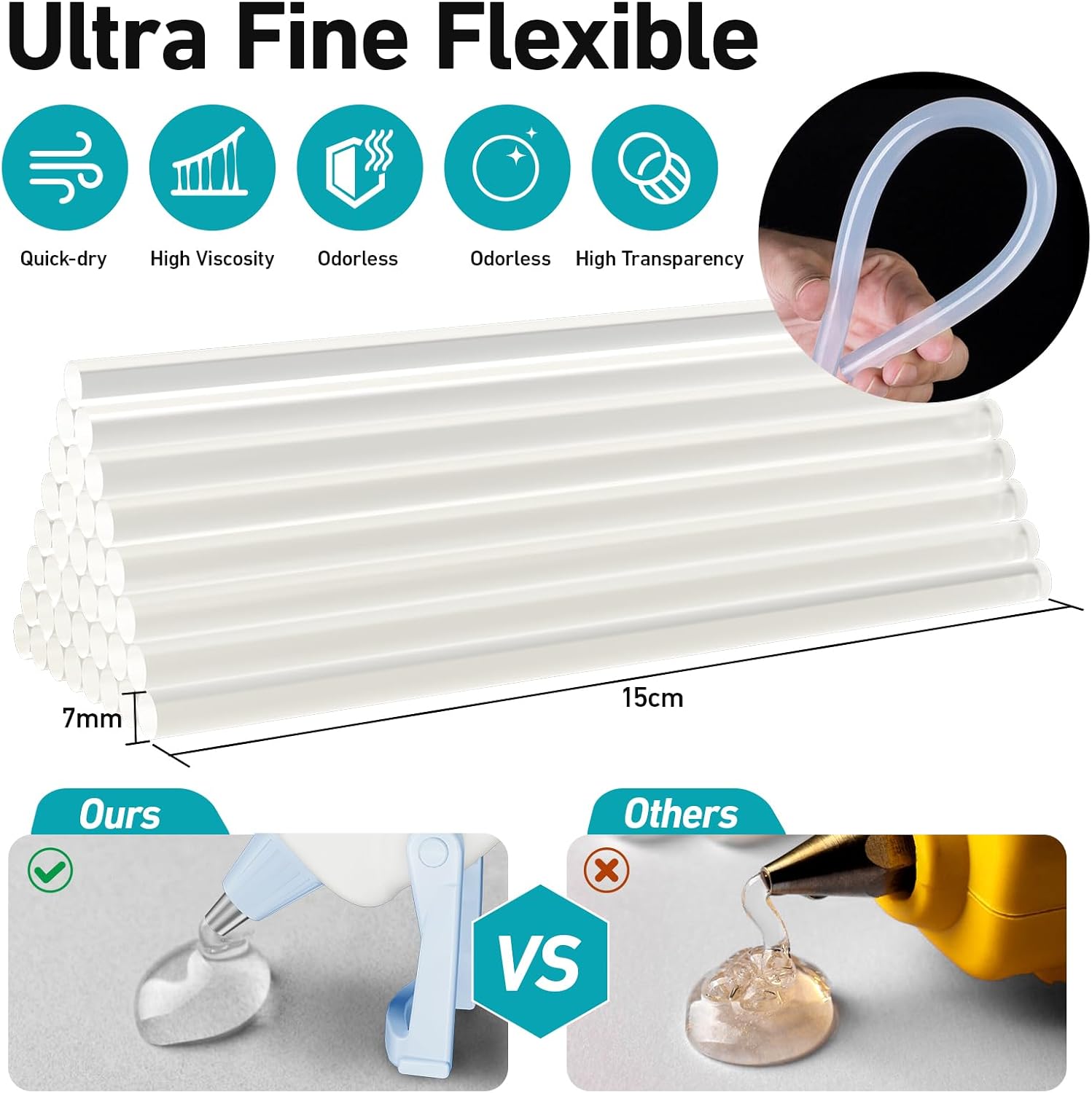 Hot Glue Gun, Cordless Hot Glue Gun with 30 Premium Glue Sticks (7×150mm), 90s Fast Heating, 2600mAh Type-C Rechargeable for DIY Crafts, Home Repairs, Creative Projects and Gift Making - White