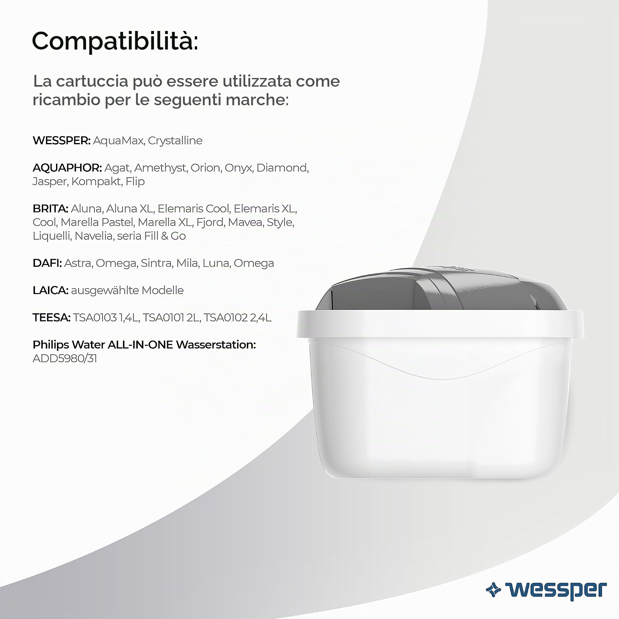 Wessper Filtri per acqua per caraffe filtranti compatibili con le Brita maxtra+, Amazon Basic, Dafi Unimax, Cartucce di acqua dura per brocca acqua filtrante- 6 pezzi (Confezione da 2)