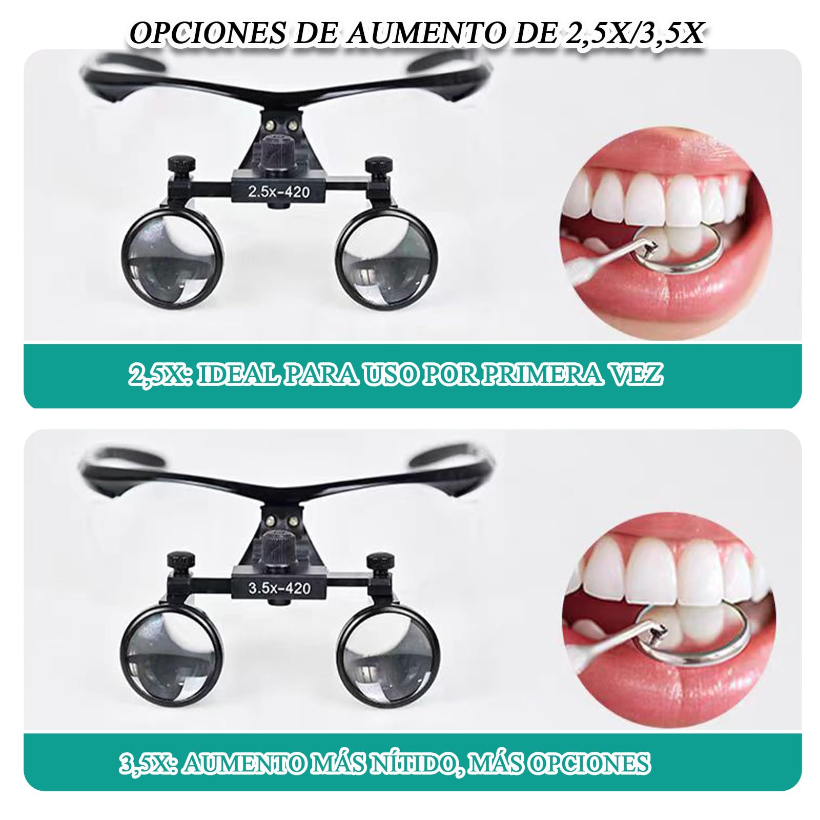 Gafas Aumento Dentista 3.5X Lupa Dental Profesional con Luz LED Distancia Interpupilar Ajustable 50-60 mm