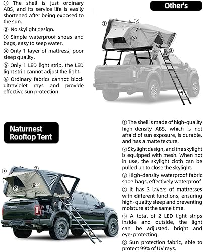 Miniatura 7 de Naturnest - Tienda de campaña en la azotea, carpa de techo de nido natural, tienda de campaña rígida para camping, tienda de campaña por tierra para