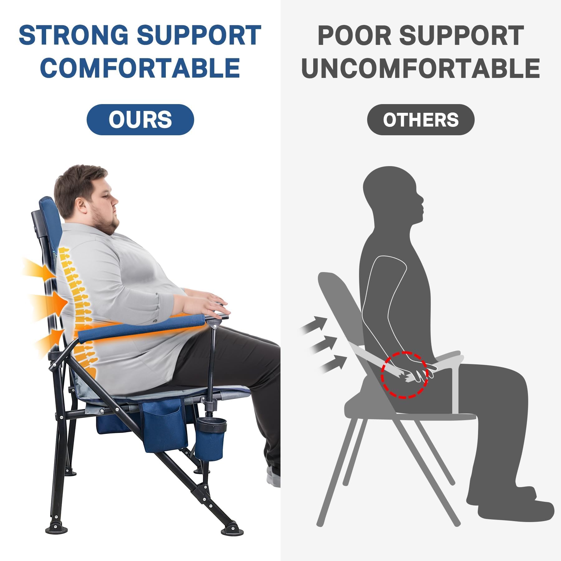 Amazon.com: MENOLY Oversized Folding Camping Chair, 500lbs