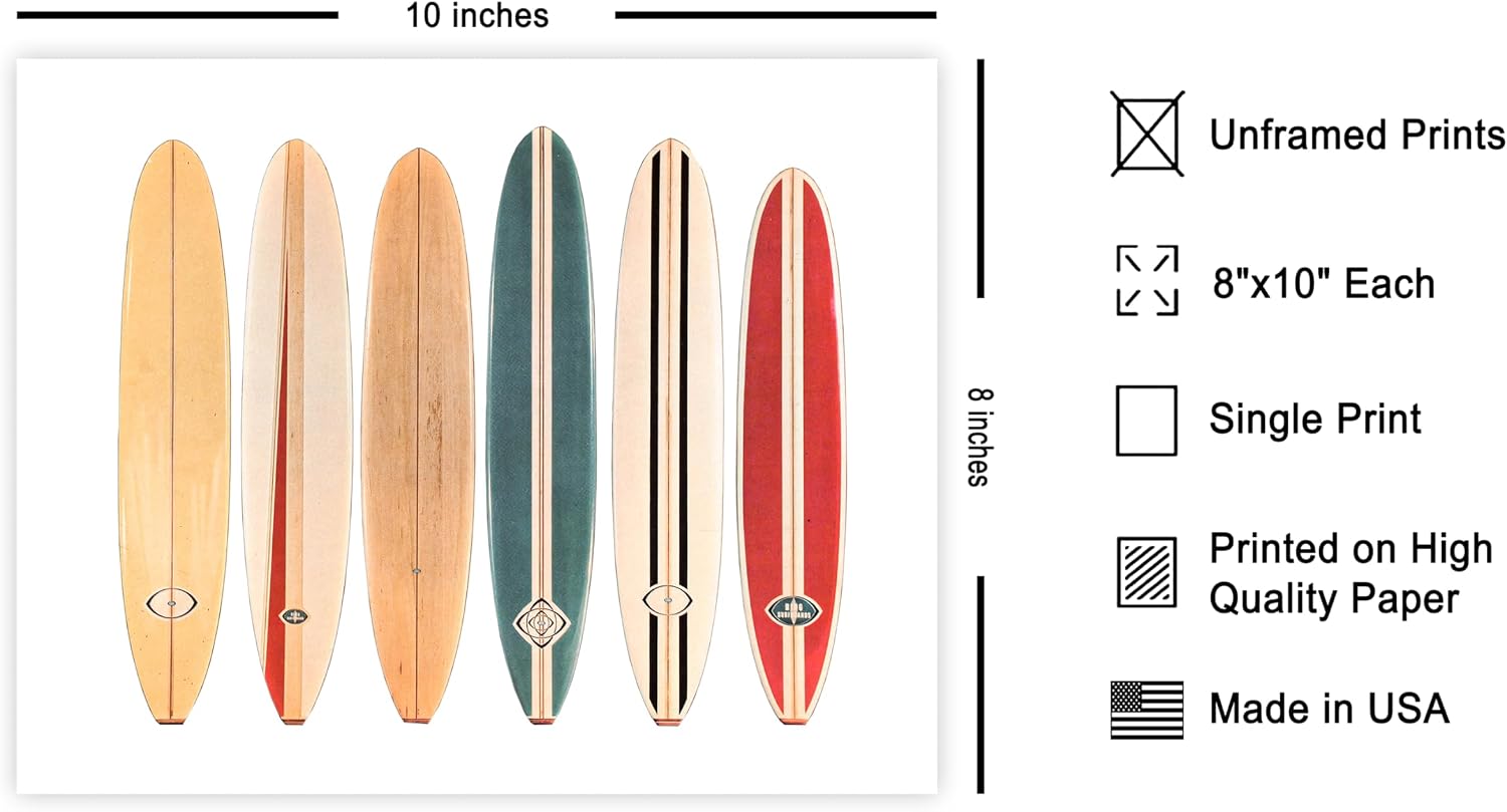 Poster Master Surfboards Poster - Longboards Print - Surfing Art - Boho Art - Gift for Men, Women & Surfers - Minimal Decor for Bedroom, Living Room, Ocean or Beach House - 8x10 UNFRAMED Wall Art