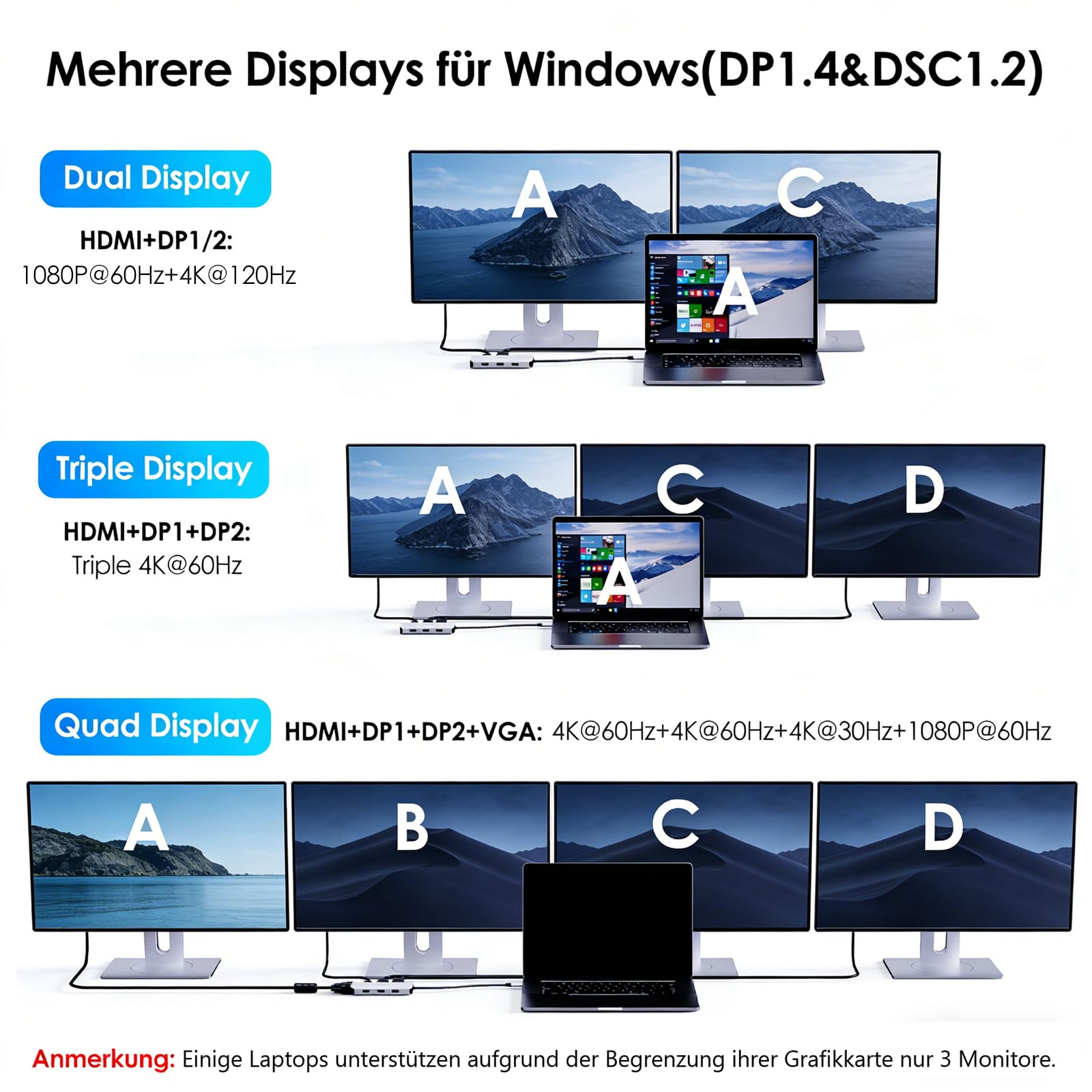 WAVLINK Laptop Docking station, Quad-Monitor-Dockingstation mit Dual DP, HDMI, VGA, 100W PD IN, 3 USB-A2.0 für kabellose Geräte, kompatibel mit Dell/HP/Lenovo usw., nur für Computer mit Windows-System