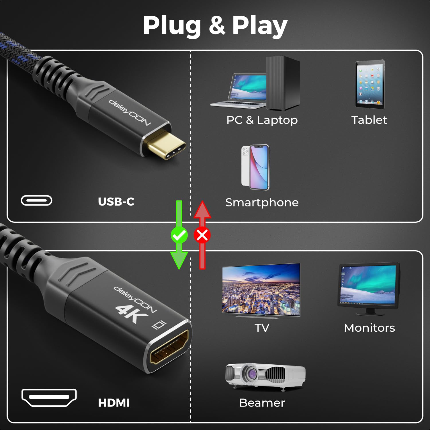 Display Port Hdmi Cavo BeMatik - Adattatore Da DisplayPort A HDMI Maschio-Femmina Con A 15 Cm Cavo Display Port - Foto 7