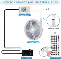 PSTAR LED szalag 20m RGB Bluetooth távirányítóval, app vezérléssel és zeneütemezéssel 6