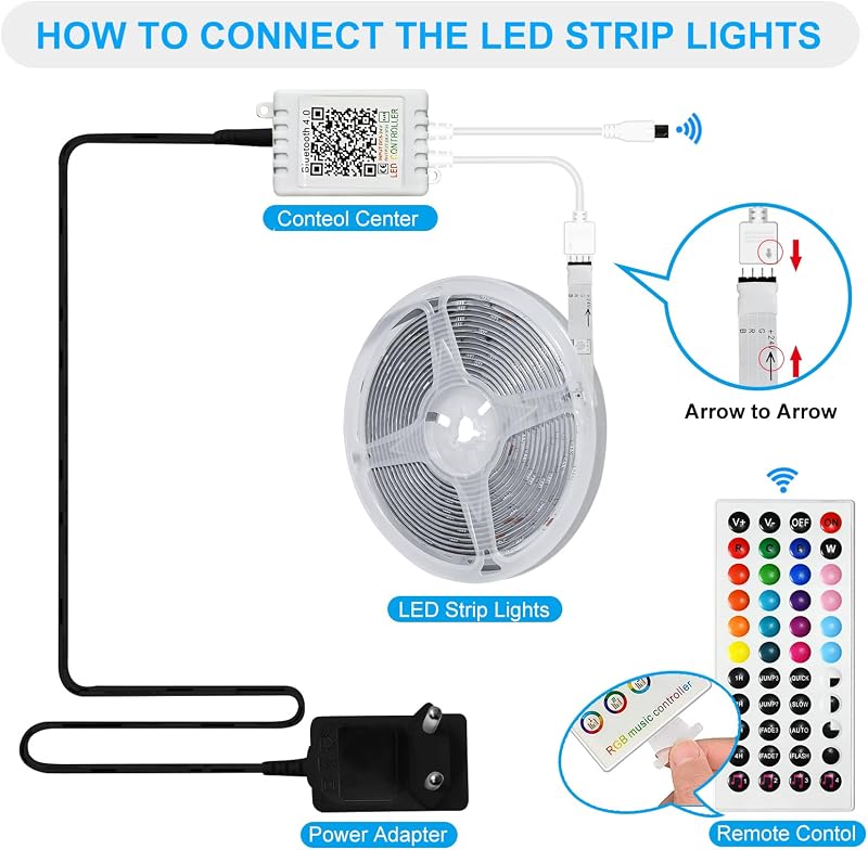 PSTAR LED szalag 20m RGB Bluetooth távirányítóval, app vezérléssel és zeneütemezéssel