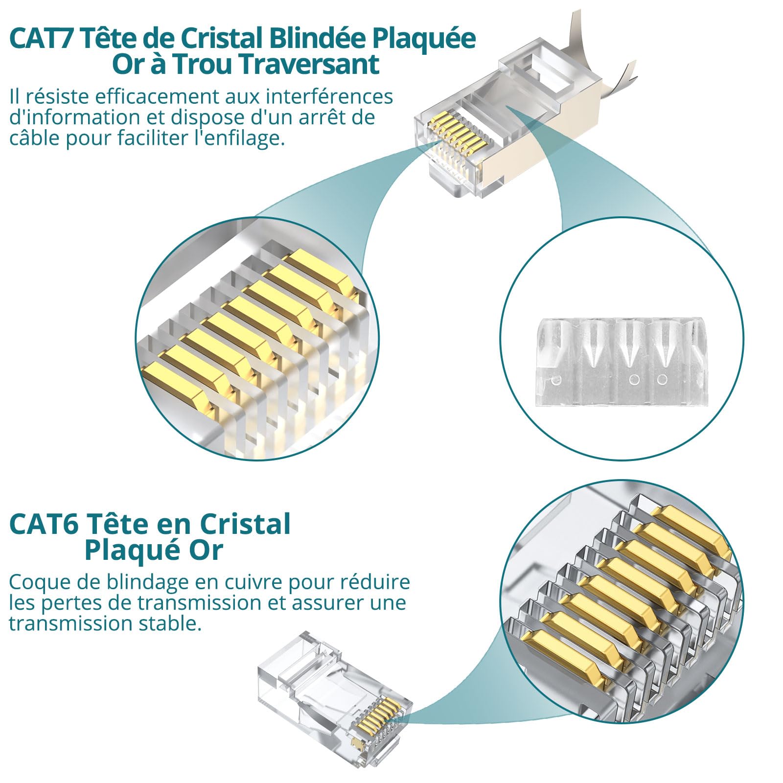 Pince à Sertir RJ45 Kit d'Outils de Sertissage RJ45 | Testeur de Câble Réseau avec Pince à Dénuder, CAT6 Tête en Cristal Plaqué Or, pour Connecteur Réseau CAT5/CAT6/CAT6A/CAT7