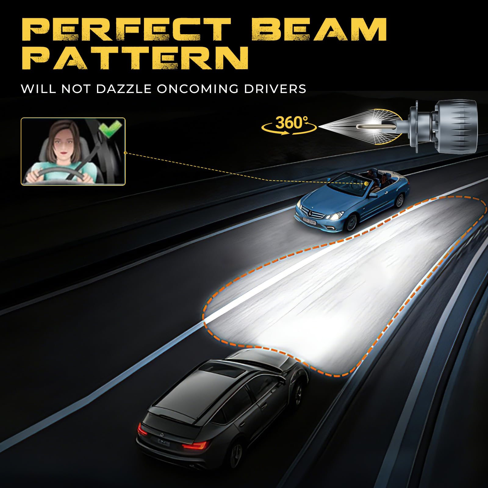 KOYOSO Bombilla LED H7 de 180 W, 40000 LM, súper Luminosa, 6500 K, Blanco frío, Canbus Ready sin Error, Plug & Play Kit de actualización para halógeno Coche, luz de Cruce y de Carretera para vehículo