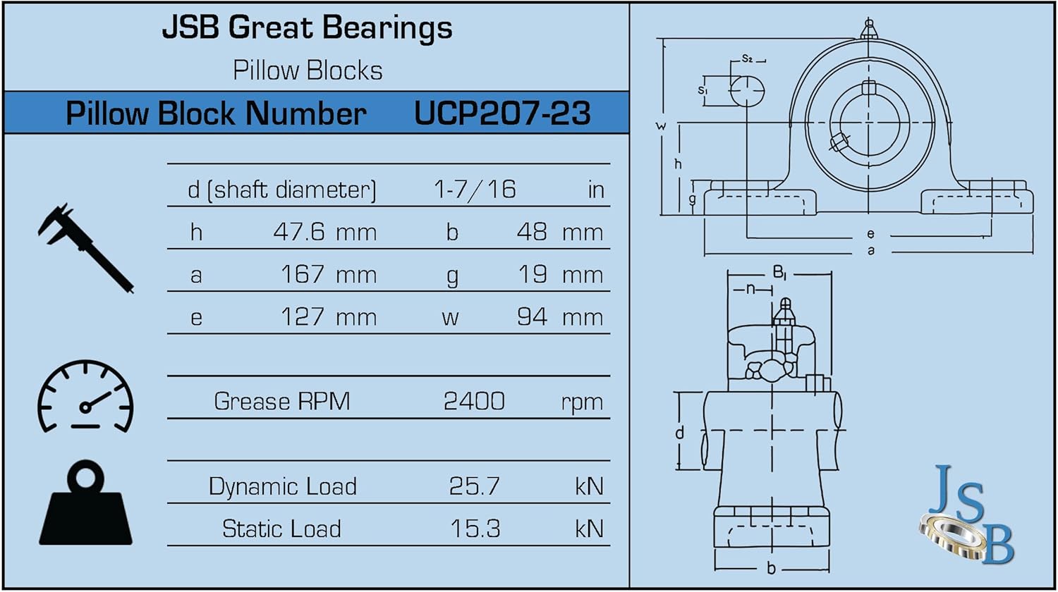 (Qty.4) UCP207-23 Pillow Block Bearings | 1-7/16” Bore | Heavy-Duty Cast Iron Housing | Double Sealed & Pre-Lubricated