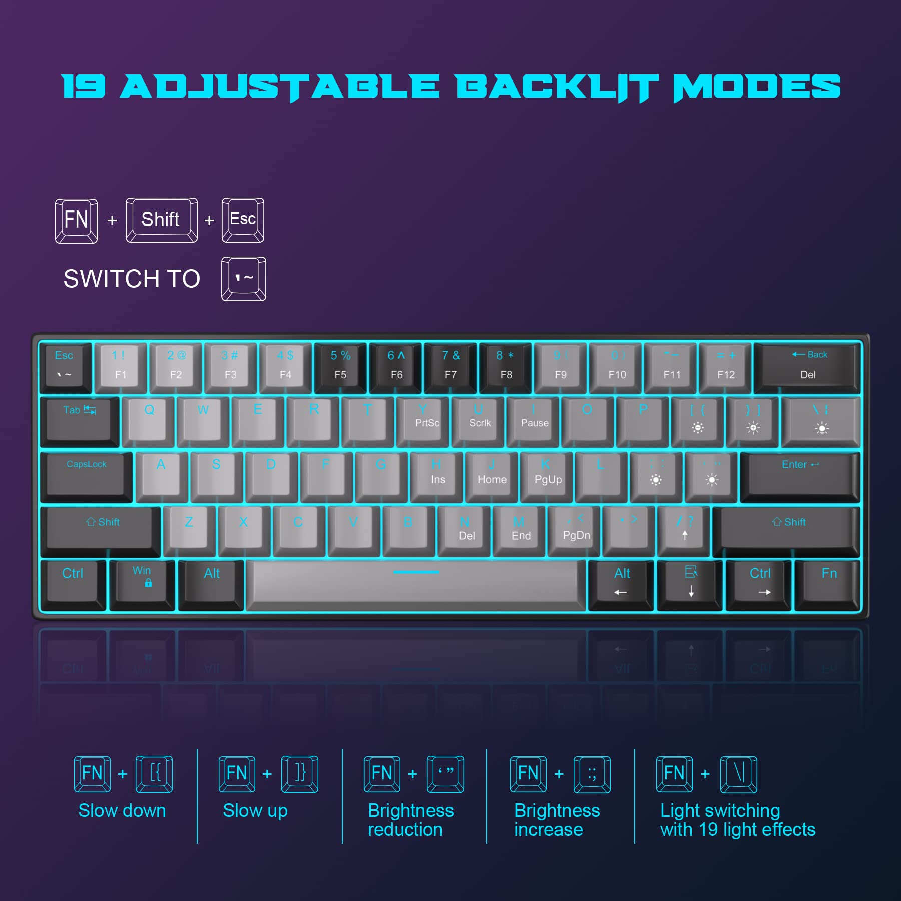60 Mechanical Keyboard,MageGee Gaming Keyboard with Blue Switches and