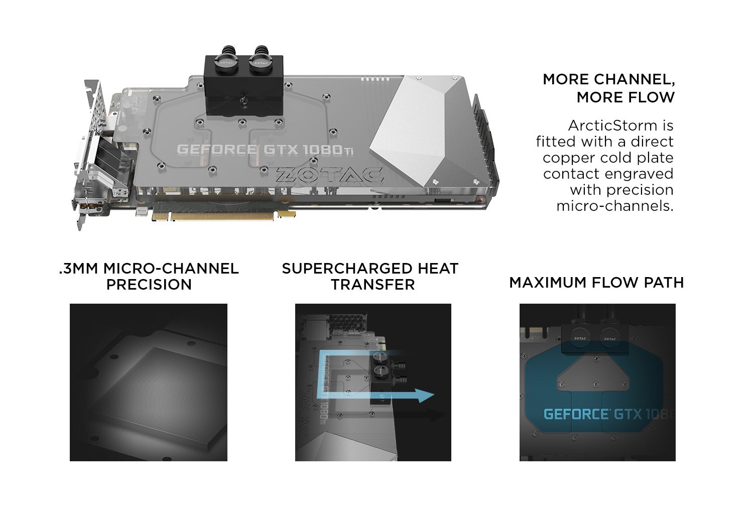 ZOTAC GEFORCE GTX 1080 Ti 11GB VR対応 ZOTAC GeForce® GTX 1080 Ti Founders Edition | ZOTAC