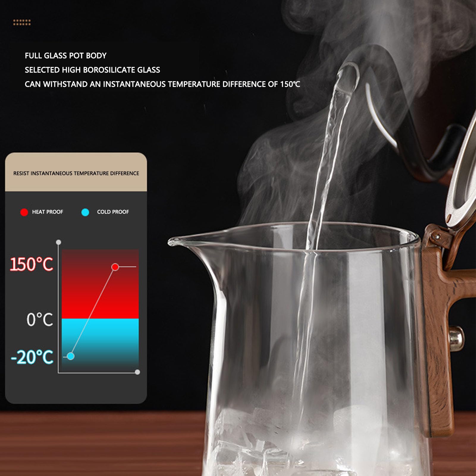 Naroote Enchant Teekanne, Klare Glas-Teekanne mit Großem Fassungsvermögen, Abnehmbarem Sieb und Ergonomischem Griff, Präzises Ausgießen, Bequemes Brühen für Liebhaber und Profis (600 ml)