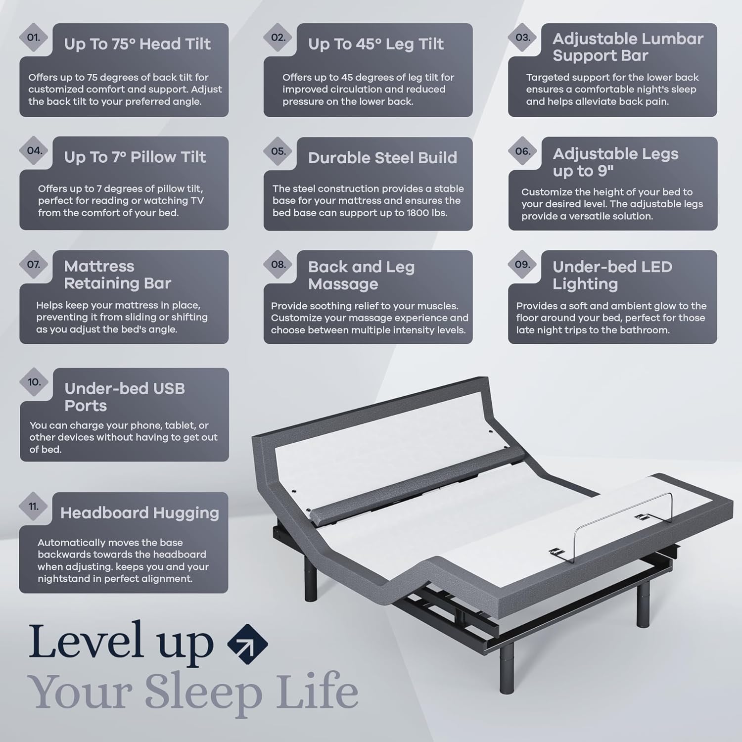 Sven & Son Platinum Adjustable Bed Base Frame Only, Head and Foot Lift, Lumbar Support, Head-Pillow-Tilt, Massage, Under-Bed Lights, USB - Queen