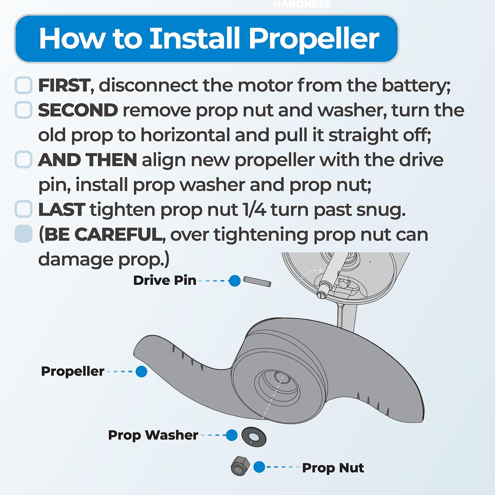MKP-33 1865018 Prop de moteur à la traîne compatible avec Minn Kota Weedless Wedge 2 Prop, hélice de moteur à la traîne avec kit d'écrou « E » pour moteurs de 10,2 cm de diamètre pour 36,3 kg,