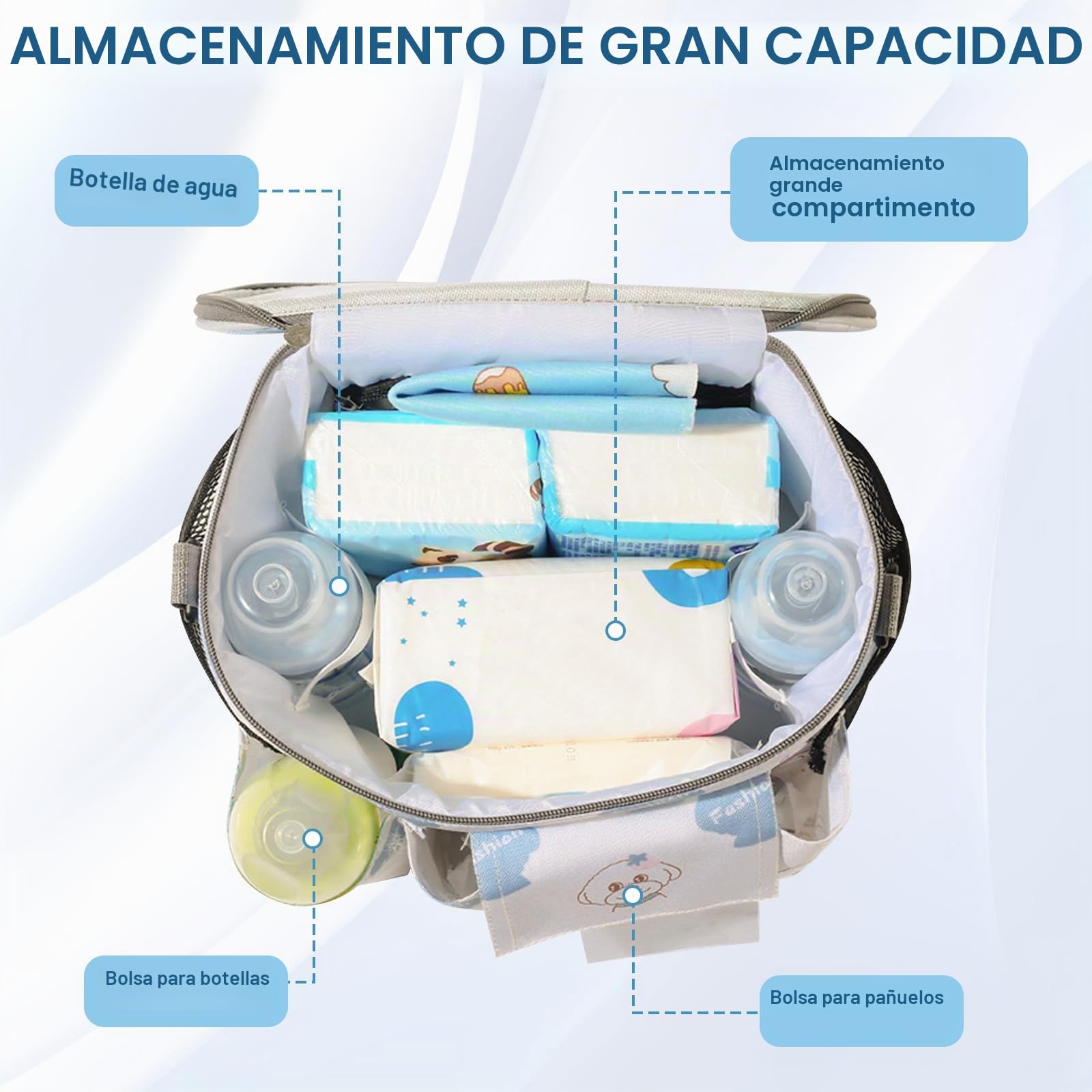Bolso Carro Bebe, Bolso Organizador Carrito Bebe, Bolso para Carro Bebe con Portavasos y Bolsillo para Pañuelos, Bolso Carro Bebé Universal con Cierre de Cremallera y Correa Ajustable para el Hombro