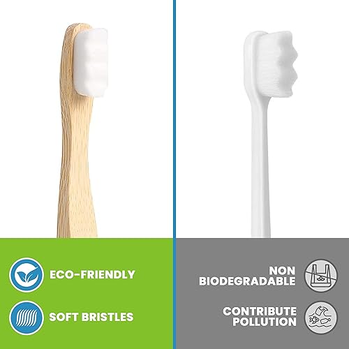 Miniatura 7 de Cepillos de dientes de bambú: solución de cuidado bucal ecológica y suave para adultos y adolescentes con 15,000 cerdas ultra suaves La fusión de