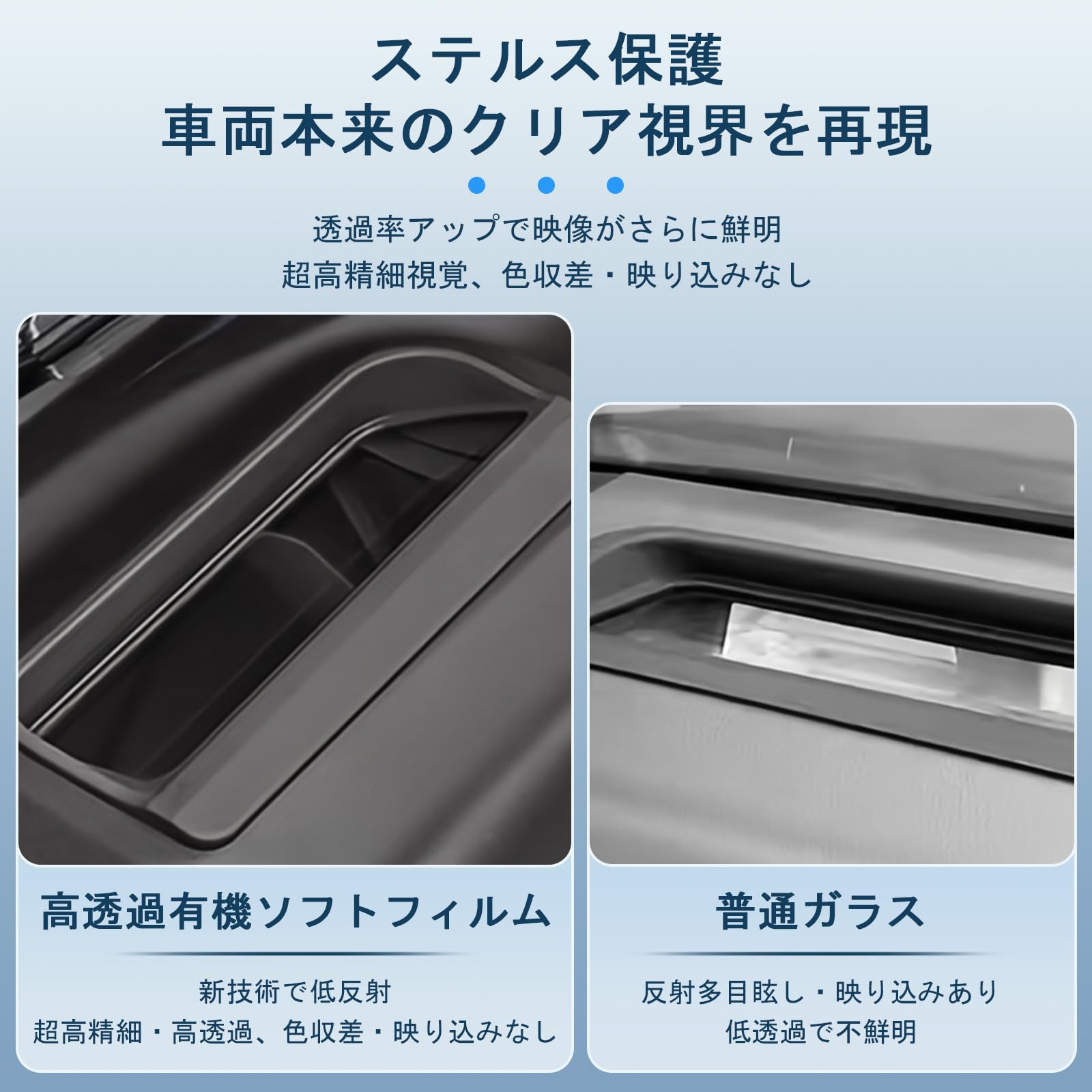 Amazon.co.jp: アルファード/ヴェルファイア 40系 HUD保護カバー