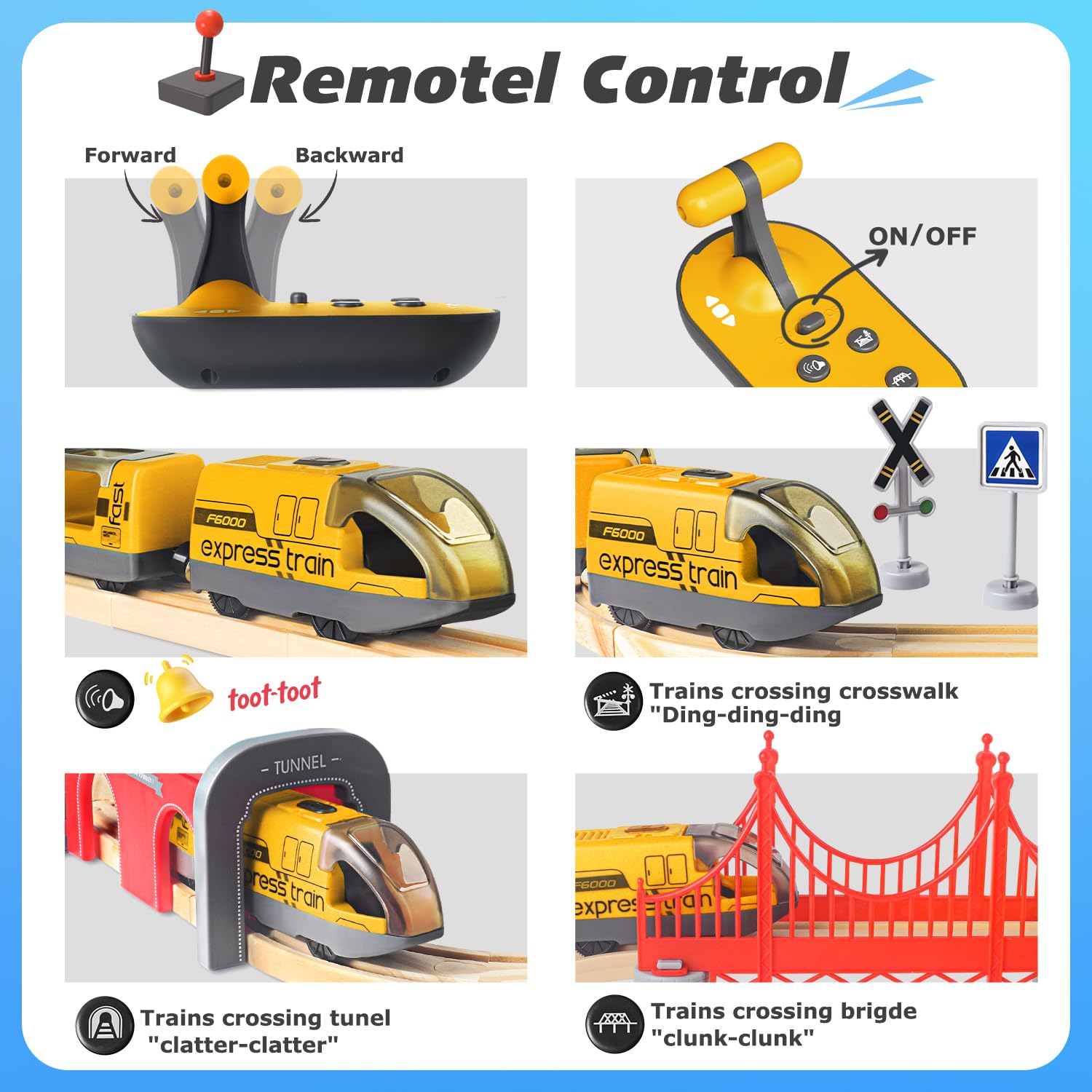 Electric Remote Trains Toy for Wooden Track Remote Control & Motorized Train with 4 Sound and Light Effects for Kids 3 4 5+ Years Old Boys Girls - Image 2
