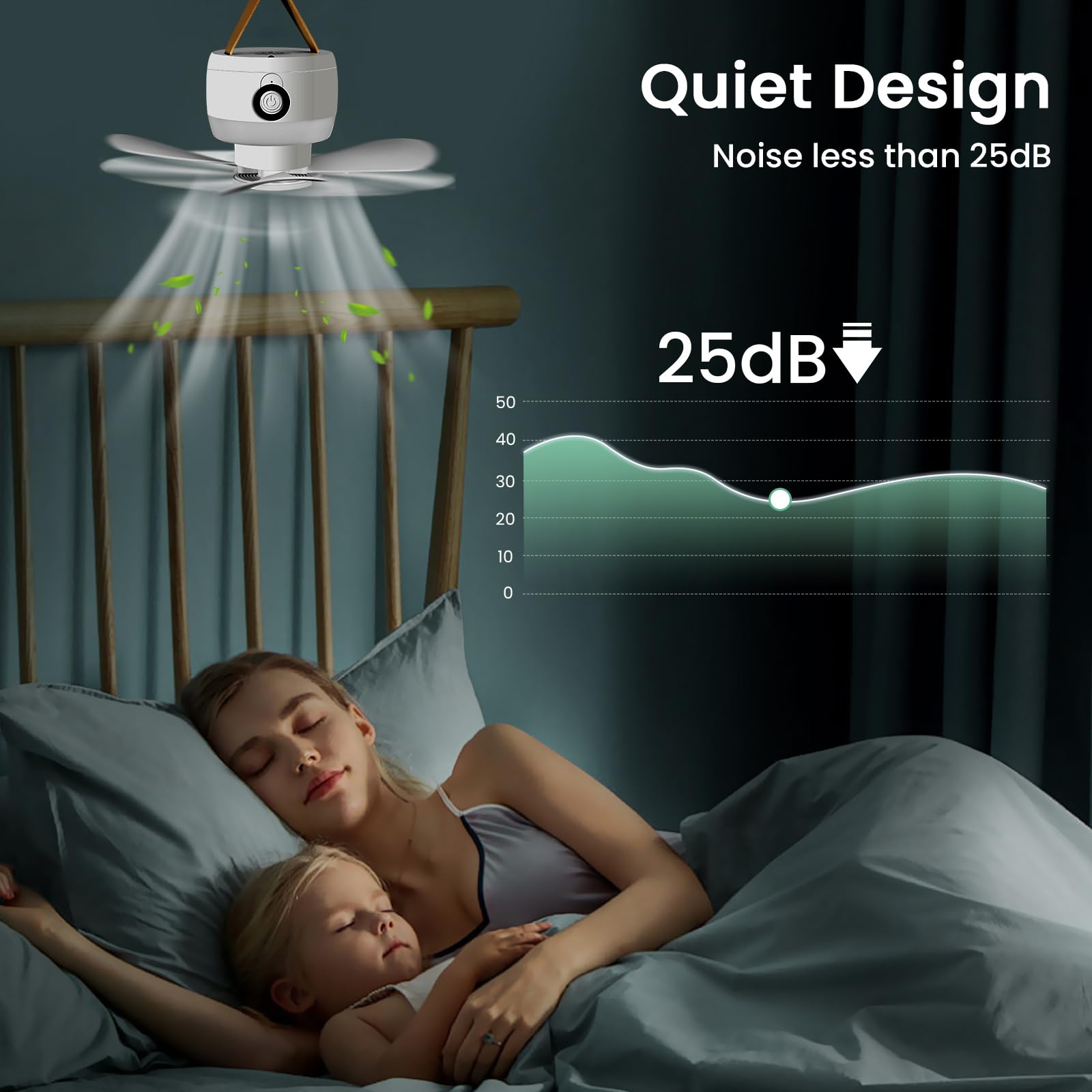 Ventilateurs de plafond de camping 8000 mAh avec lumière, ventilateurs de plafond portables rechargeables par USB et télécommande, pales de ventilateur amovibles, ventilateur à 3 vitesses, 3