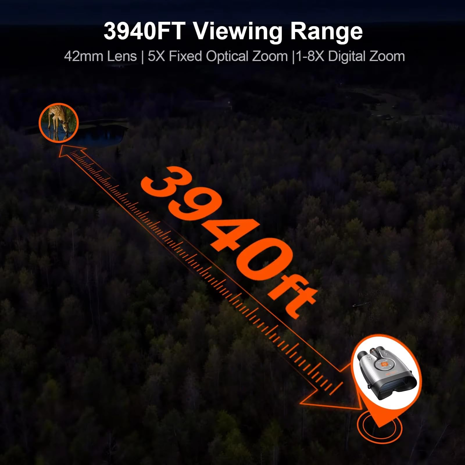 Prismaticos Vision Nocturna Gafas Infrarrojos Visión Nocturna para Caza 8X Zoom 3 IPS Pantalla - Regalos para Hombres Papá Esposo - Largo Alcance Binoculares Batería de 5000mAh, Tarjeta de 64 GB