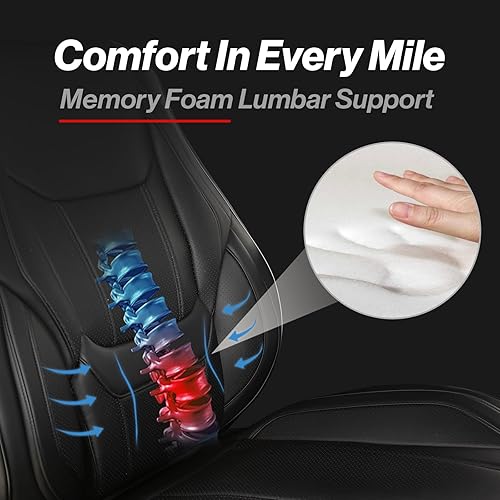 Miniatura 3 de Coverland Custom Car Seat Covers Compatible with 2015-2022 BMW 2-Series Convertible - Premium Leather Non-Slip Memory Foam Waterproof Seat Cover