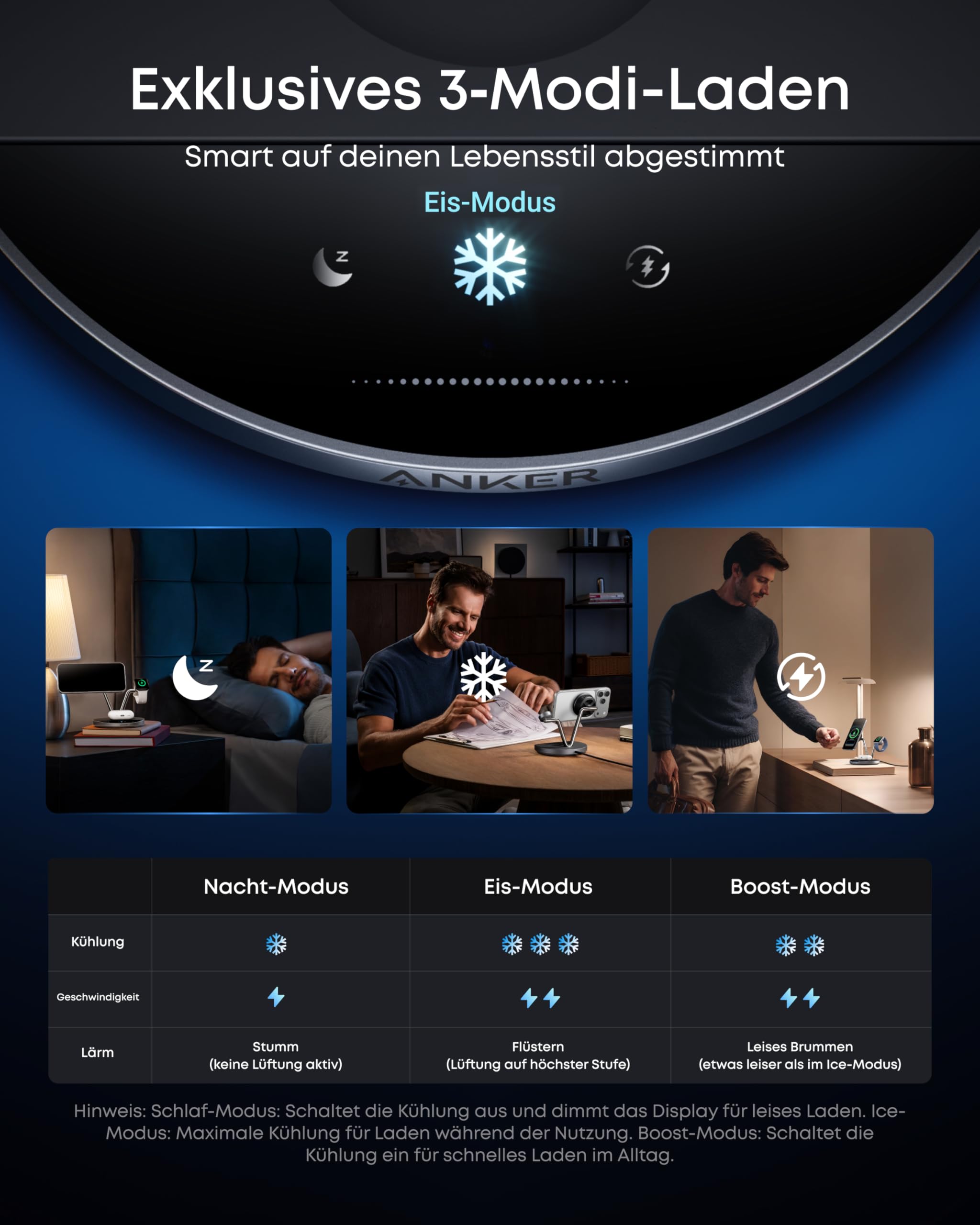 Anker Prime MagSafe-kompatibles 3-in-1 Ladegerät, Qi2 25W zertifizierte kabellose Ladestation mit Smart Display und TEC-Aktivkühlung, Für iPhone 17, Apple Watch, AirPods und mehr