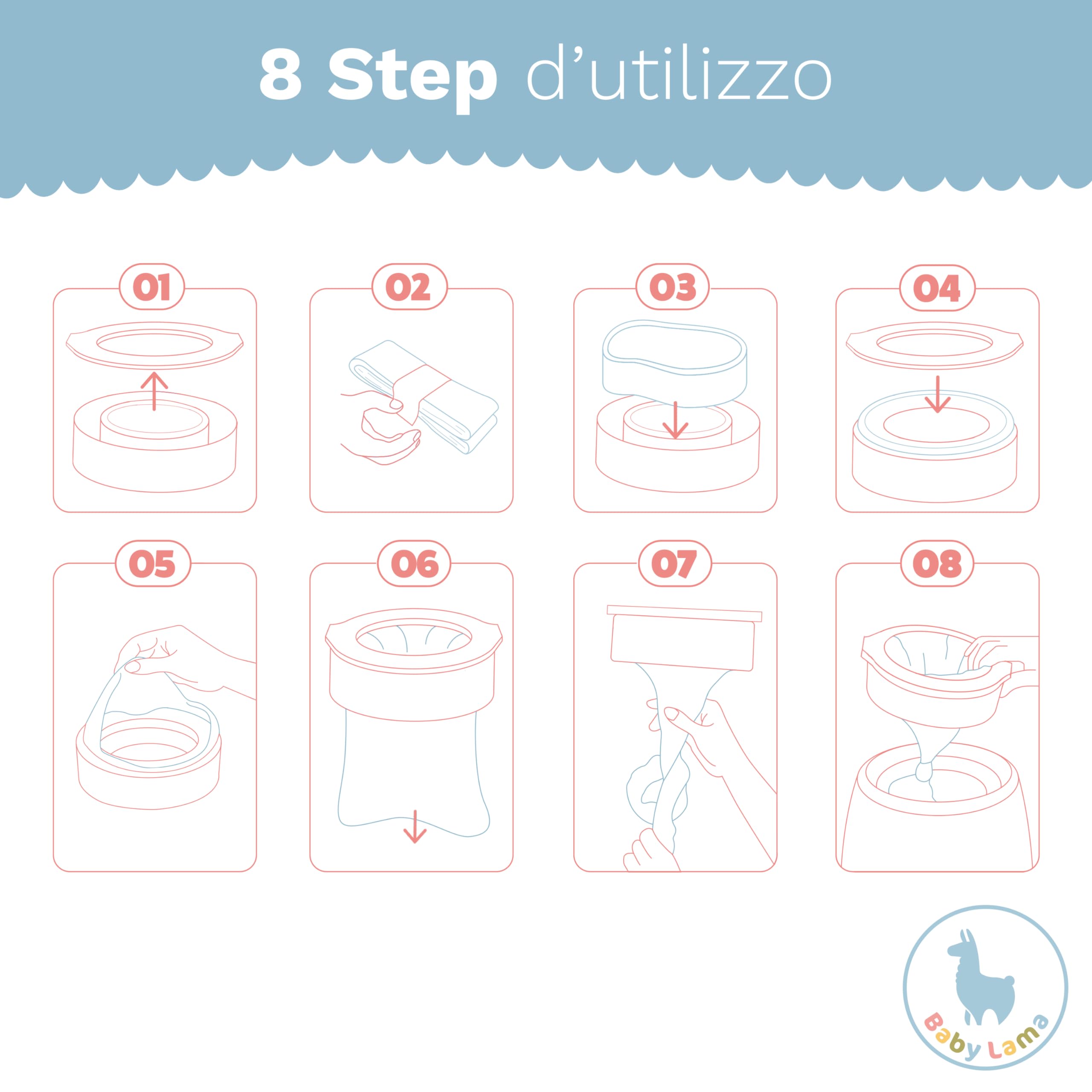 Buste Universali Compatibili con Ricarica Mangiapannolini Tommee Tippee e Maialino Foppapedretti – Sacchetti Mangiapannolini Antiodore – Ricariche Igieniche e Convenienti (20)